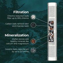 Load image into Gallery viewer, Santevia Water Bottle Filter (Single)
